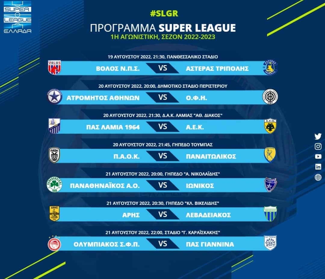 Στις 22:00 η ώρα έναρξης του αγώνα στο Καραϊσκάκης